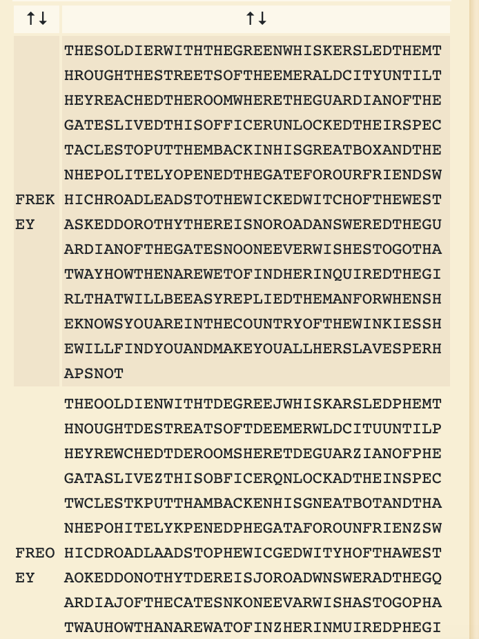 key placeholder